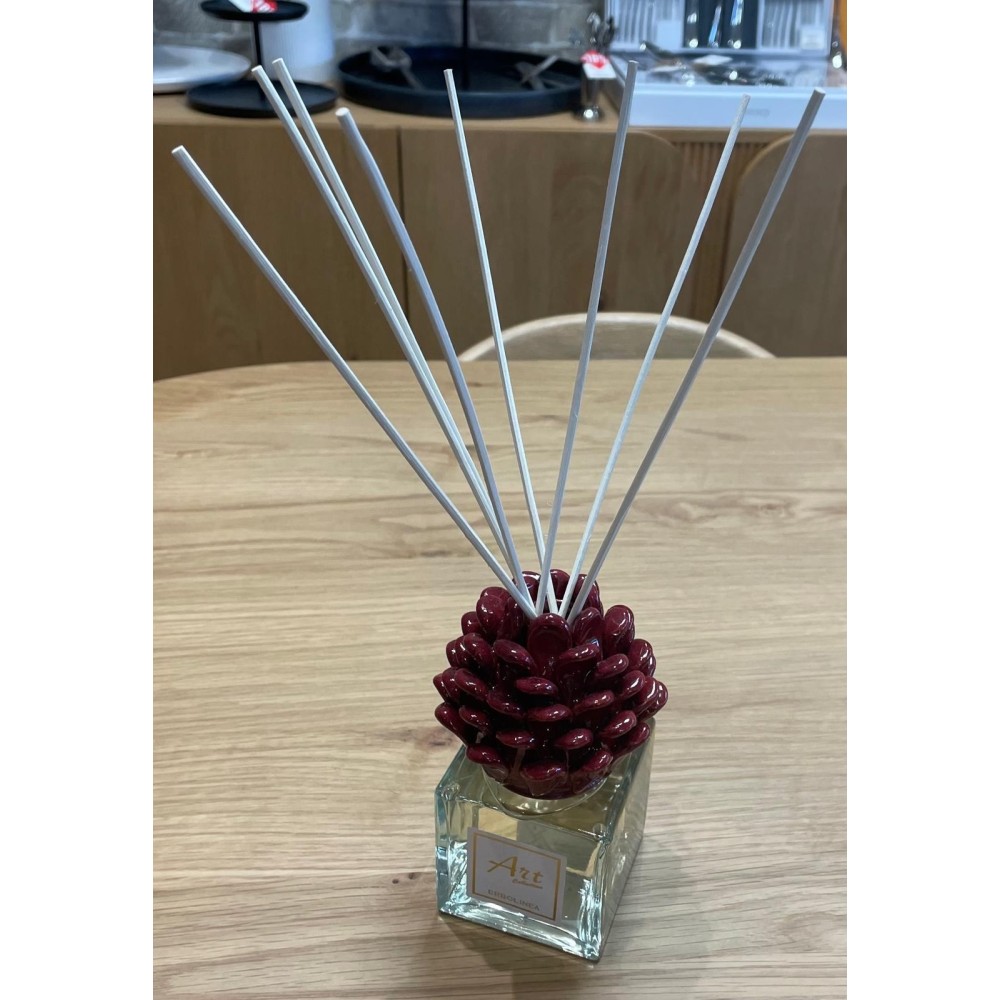 Le parfum d’ambiance